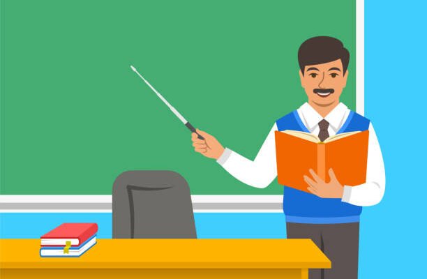 teacher-612x400_nnBbe9A3sX